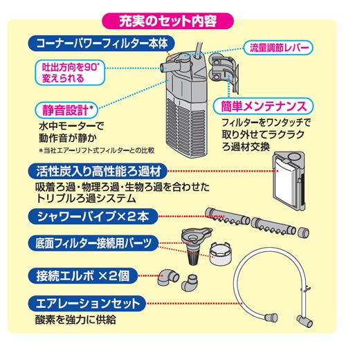 ǣţ ʡѥ ե륿  ֥å ե륿 F1