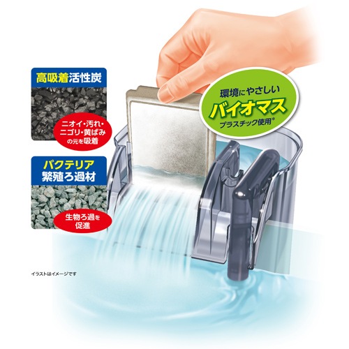 GEX ���֥�ѥ�ޥå� �� W12 6+1���ѥå� �ƼҶ��� �򴹤���� ���ݤ��ե��륿�� GEX���ƥȥ��б�