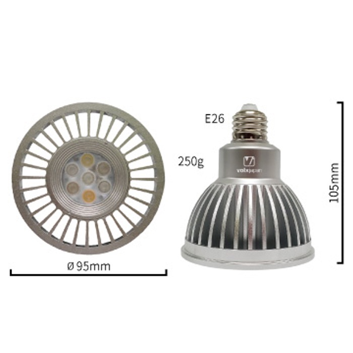 �ܥ륯������ѥ� ����å�����ǥ��� RX072e �꡼�� �� �ܥ륯������ѥ� ��ǥ�������å� SX �������� �Υ��å� ������ LED�饤��