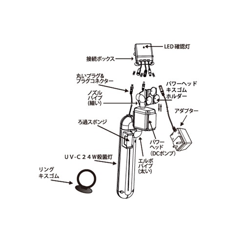  UV ƥ饤 24W ǽPL  ø厥ξ