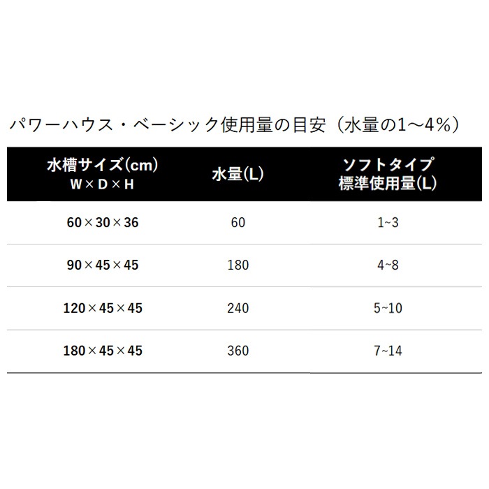 4åȡۥѥϥ ١å ե L (5L) pH徺ǽ  ø   L