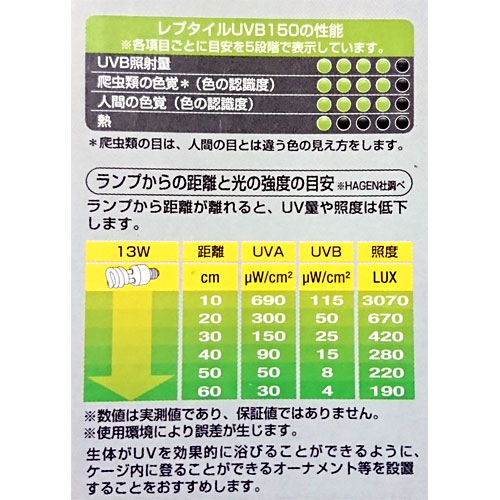 �ǣţ� �������ƥ� ��ץ�����գ֣£����� ������ �ָ����� PT2188 ������� �������