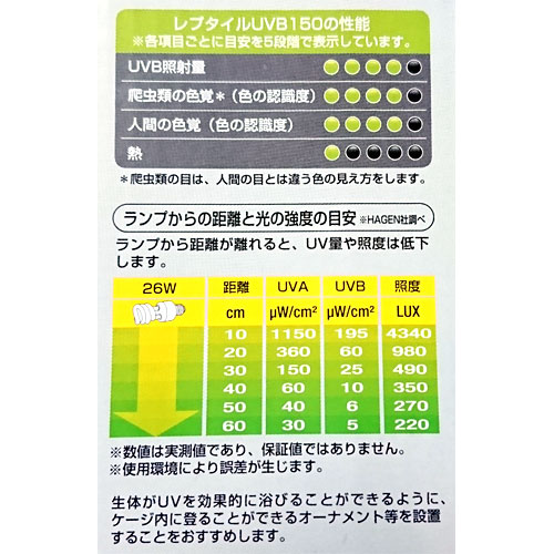 ǣţ ƥ ץգ֣£  ָ PT2189  