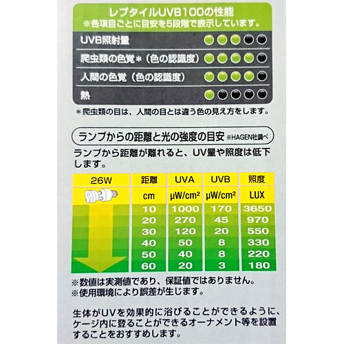 �ǣţ� �������ƥ� ��ץ�����գ֣£����� ������ �ָ����� PT2187 ������� �������