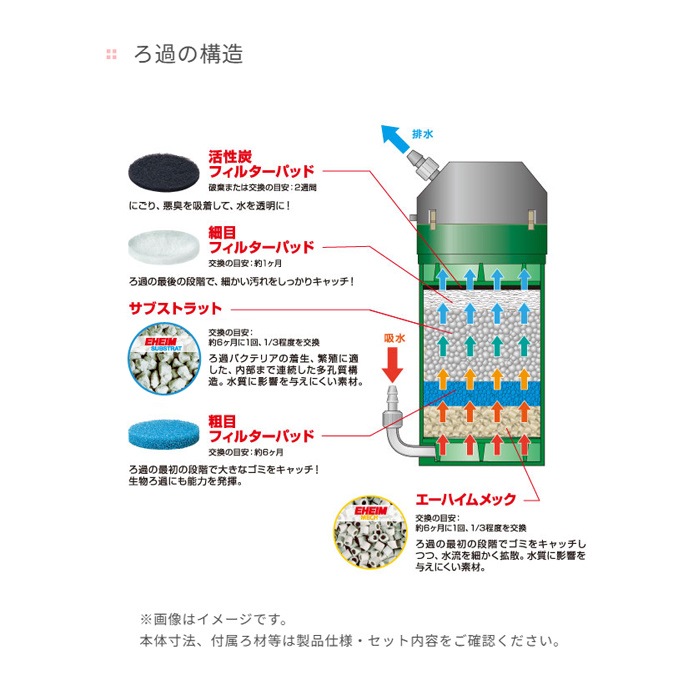 �����ϥ��� ���饷�å��ե��륿�� 2211 (���֥��Ȏ���å��ե��å�) ������ �����ե��륿��