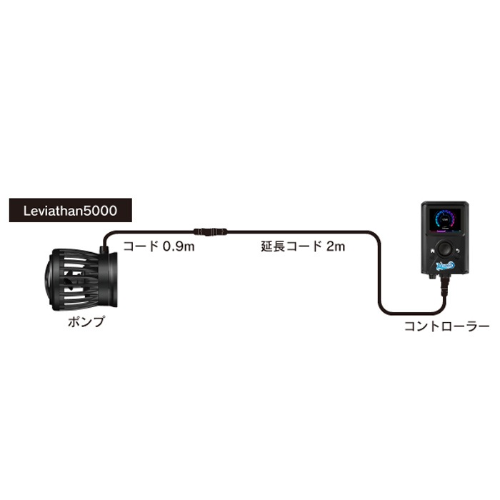 ZOOX  5000 ήݥ ή̡50~20000L/h
