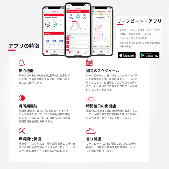 åɥ Reef LED 50  + Reef LED 50 ˥Сޥȥ å LED饤ȤȥΥå Ȥ LED饤  RedSea