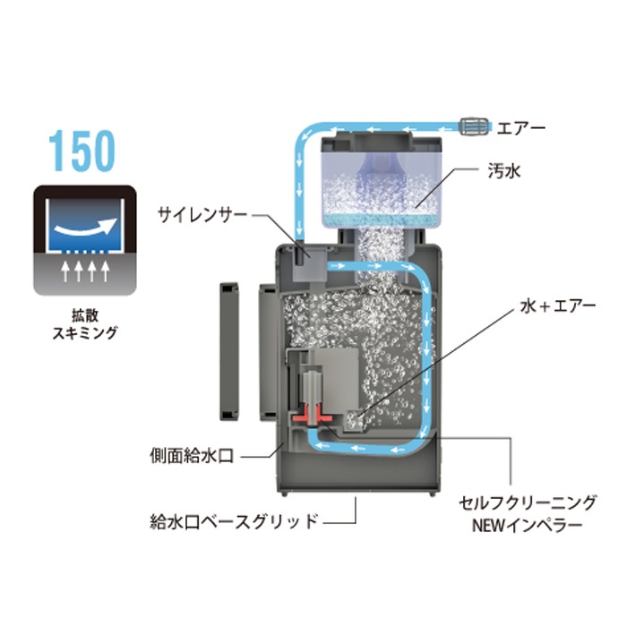 SICCE ���㡼�������ޡ� 150 �ץ��ƥ��󥹥��ޡ� SHARK SKIMMER ������� �������ꥦ��