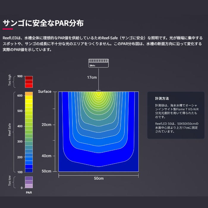 åɥ Reef LED 50  LED饤 Ȥ LED饤  RedSea 