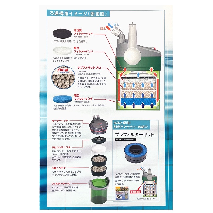 �����ϥ��� ���� ����ե����� 2232 �����ե��륿�� �����դ� ������ 2232330