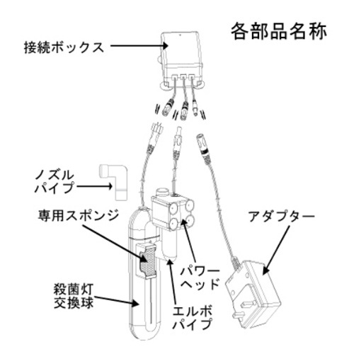   UV ƥ饤 9W ǽ PL 60cm  ø塦ξ 