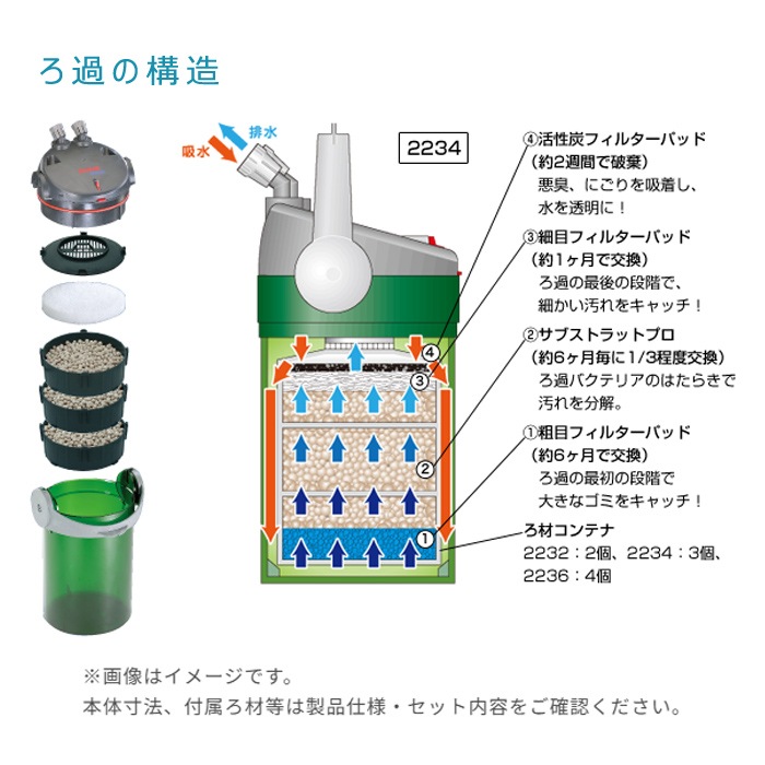 �����ϥ��� ���� ����ե����� 2234 �����ե��륿�� �����դ� ������ 2234330