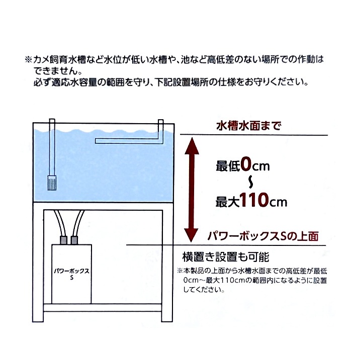 ���ȥ֥� �ѥ�ܥå��� S453 ø�厥����ξ�� �����ե��륿�� ������ �����