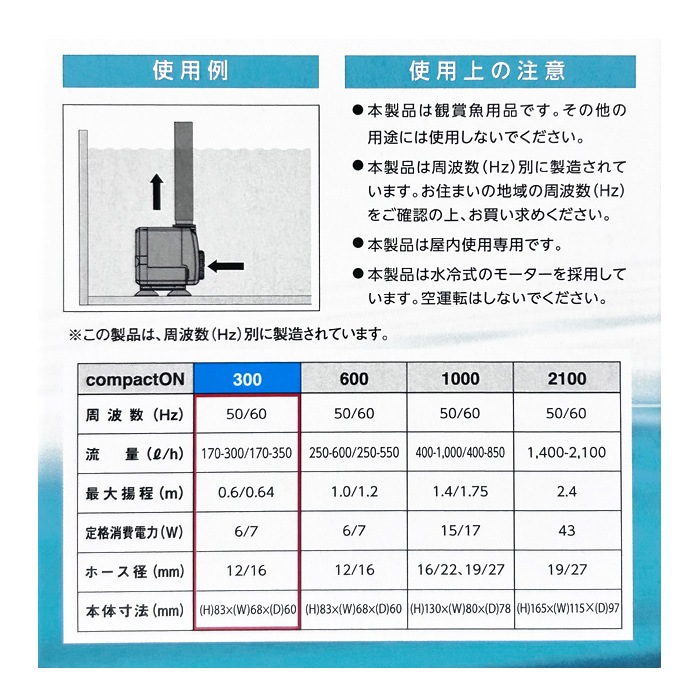 ϥ ѥȥ300 Σţ ѡ60Hz ݥ ø塦ξ 1020320