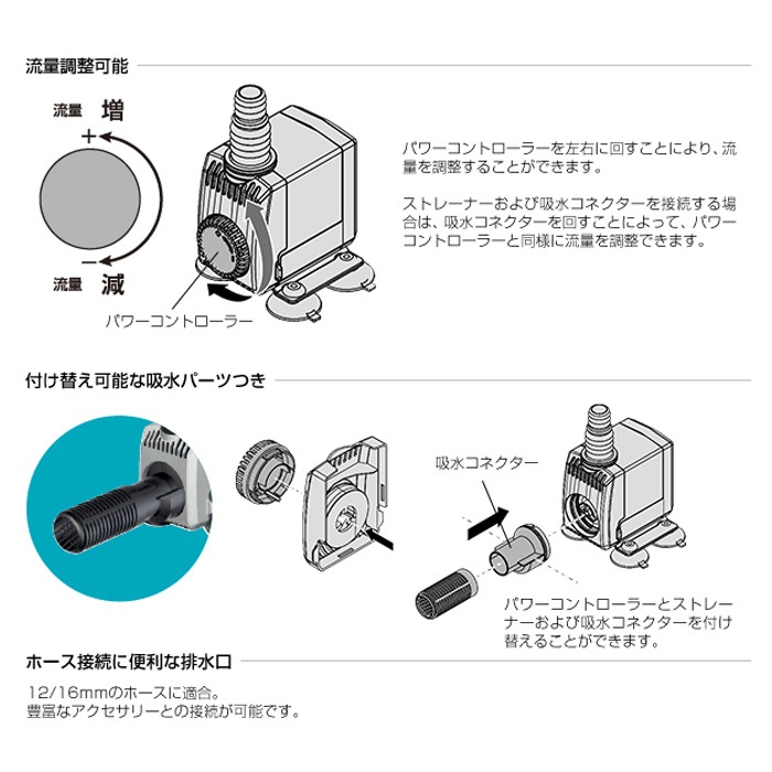 ϥ ѥȥ300 Σţ ѡ60Hz ݥ ø塦ξ 1020320