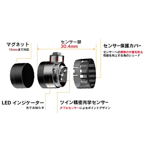 �ڣϣϣ� ����ƥꥸ����� ���ԣ� �֣� ��ư�ۿ奷���ƥ� ø�塦����ξ�� ZX3IAT2 InteligentATO V2