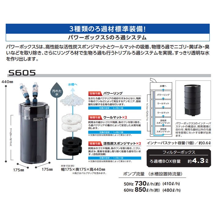 ���ȥ֥� �ѥ�ܥå��� S605 ø�厥����ξ�� �����ե��륿�� ������ �����