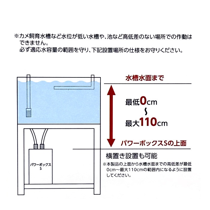 ���ȥ֥� �ѥ�ܥå��� S605 ø�厥����ξ�� �����ե��륿�� ������ �����