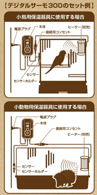 CASA小動物・小鳥・爬虫類用ヒーターに快適温度をコントロール
