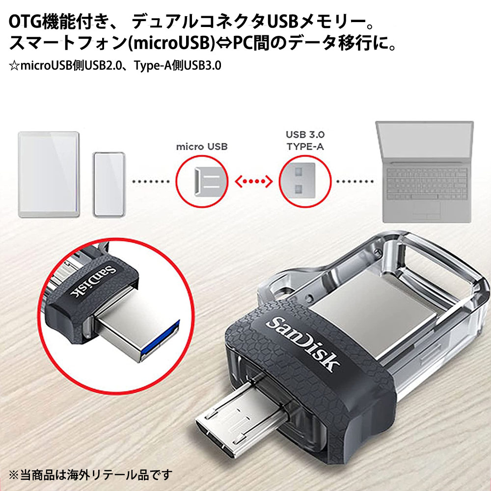 256GB USBメモリ SanDisk サンディスク microUSB&frasl;USB-A 両コネクタ搭載