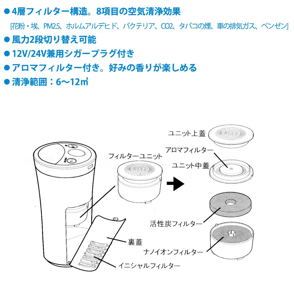 追加商品画像