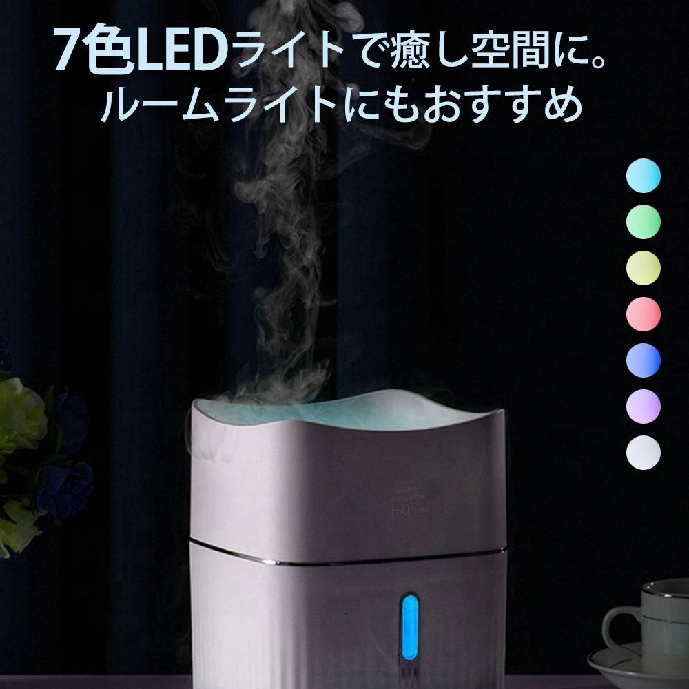 追加商品画像