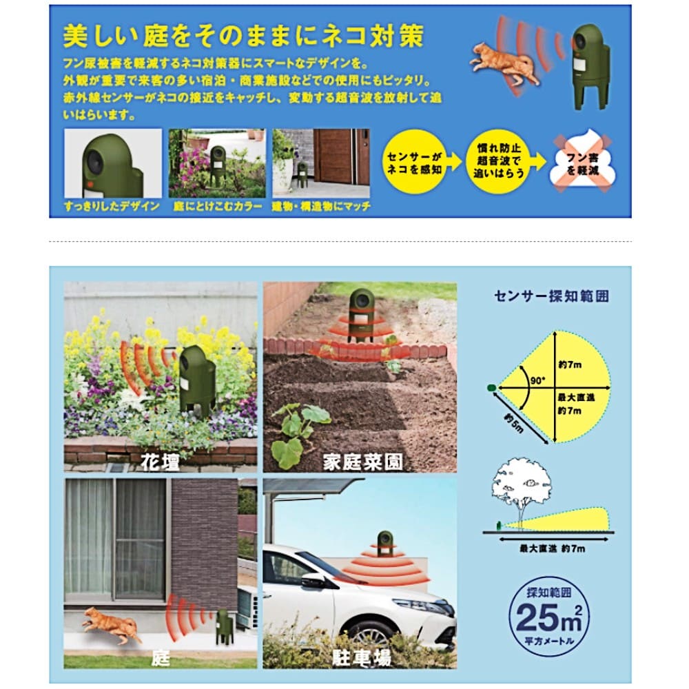 追加商品画像
