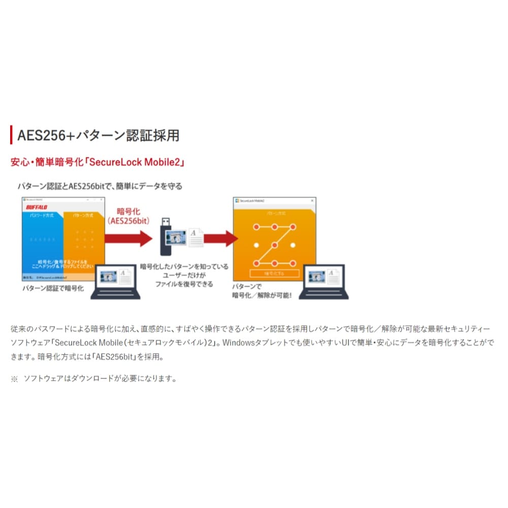 追加商品画像