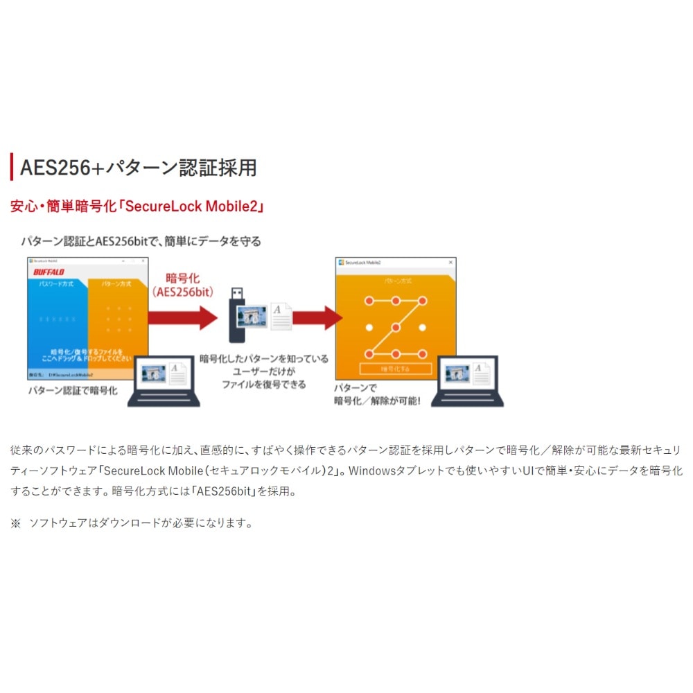 追加商品画像