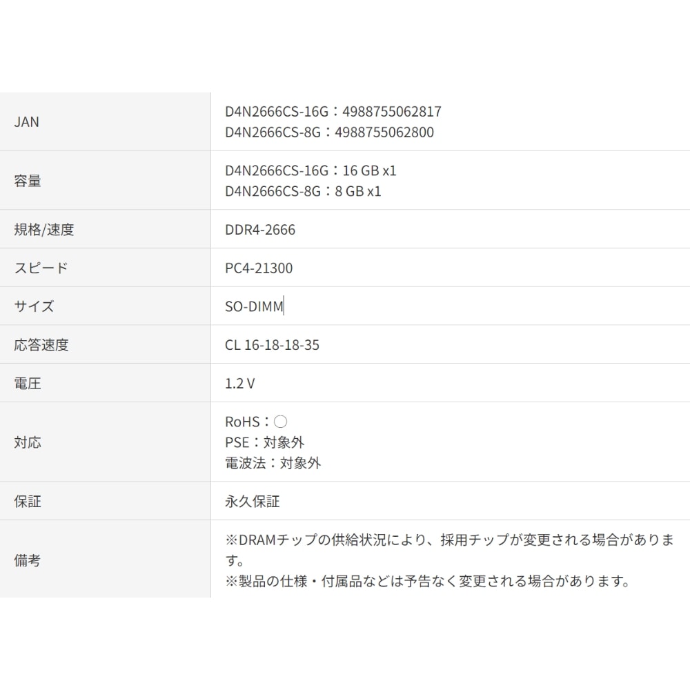 DDR4-2666 16GB ノート用メモリ CFD Standard PC4-21300 1.2V