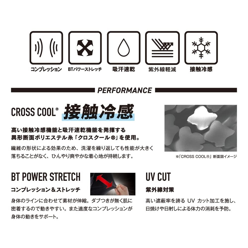 追加商品画像