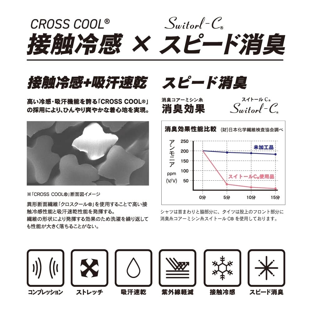 追加商品画像