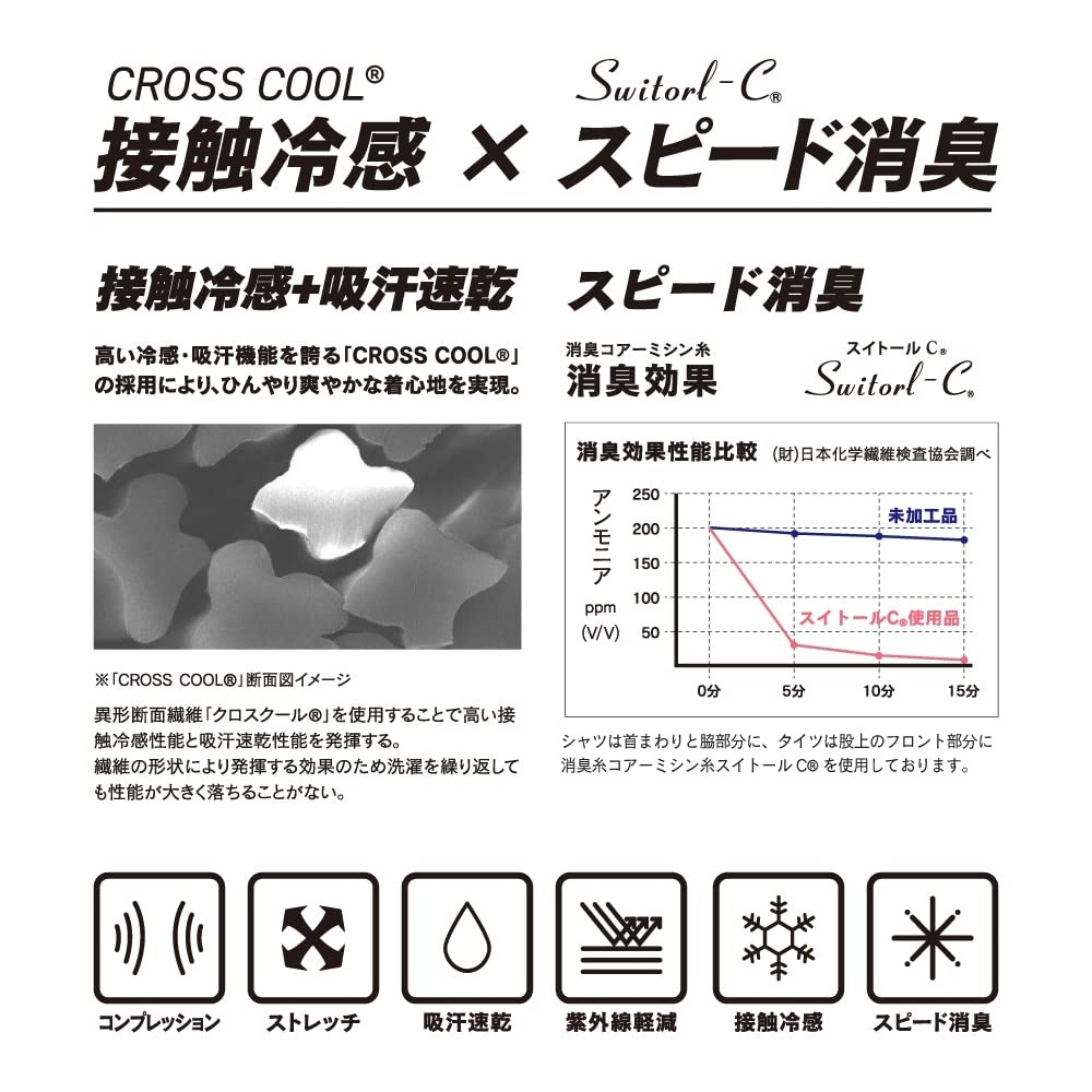追加商品画像
