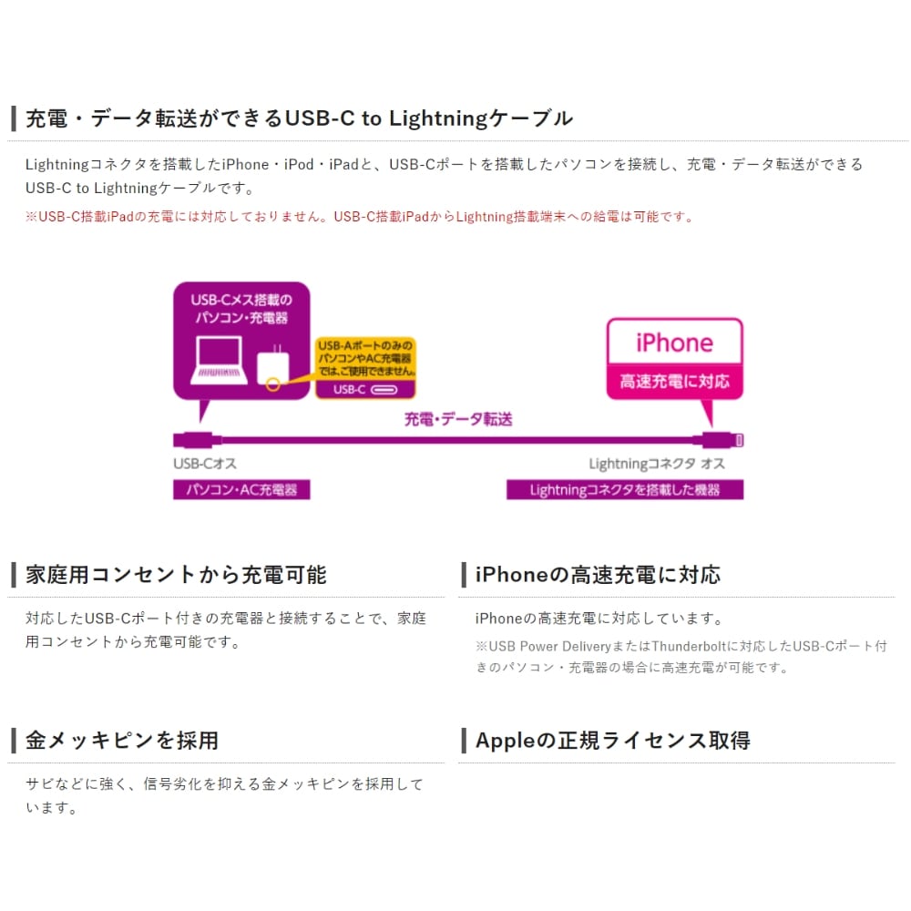 追加商品画像