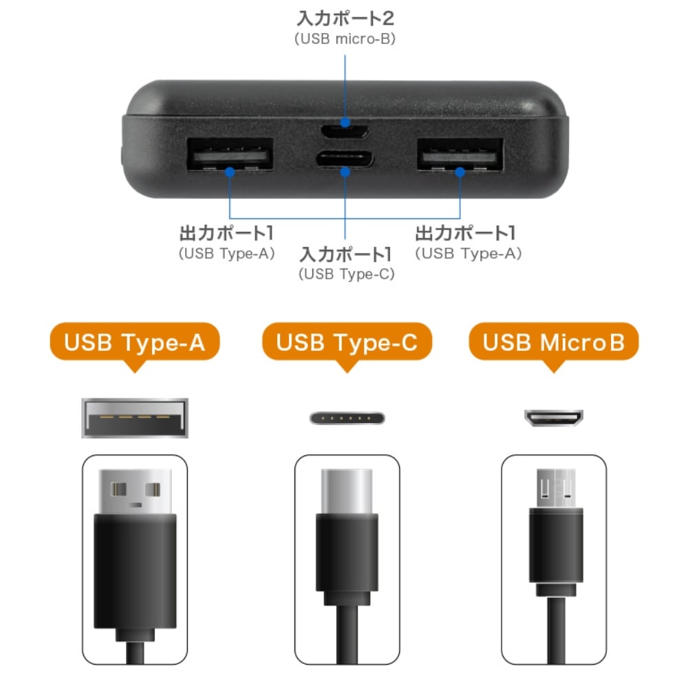 追加商品画像