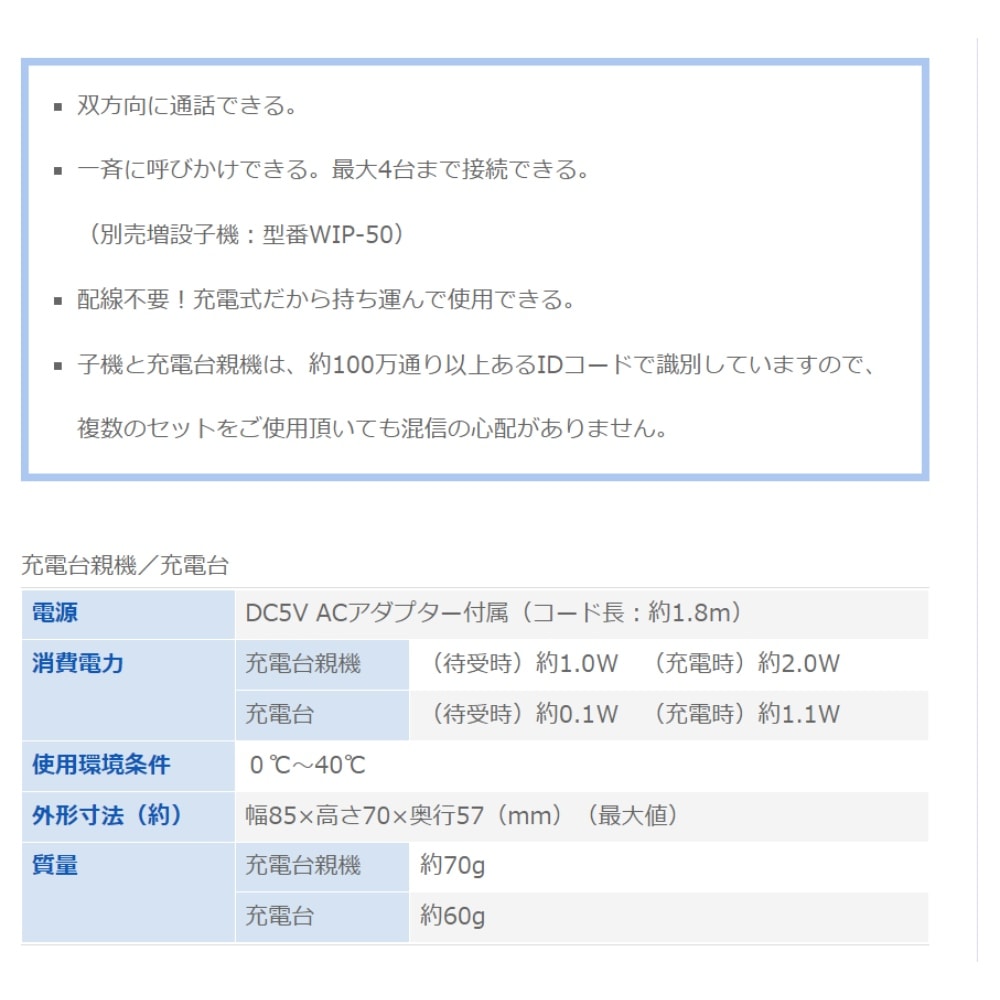 追加商品画像