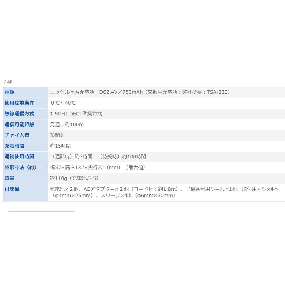 追加商品画像