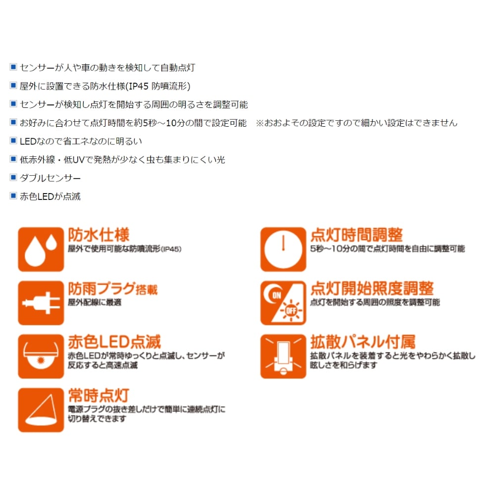 追加商品画像