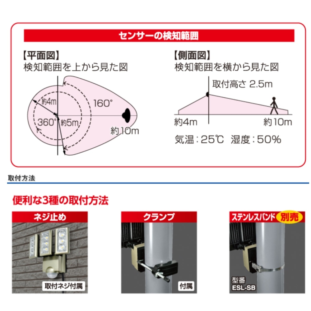 追加商品画像