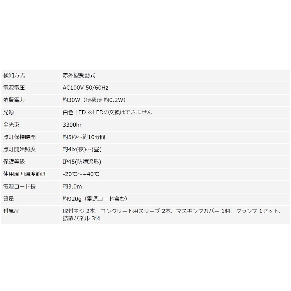 追加商品画像