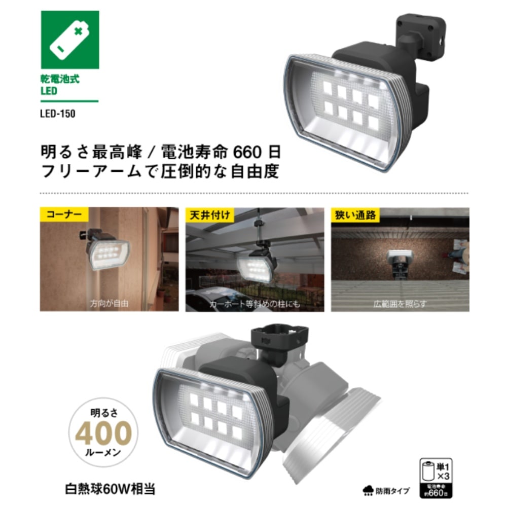 追加商品画像