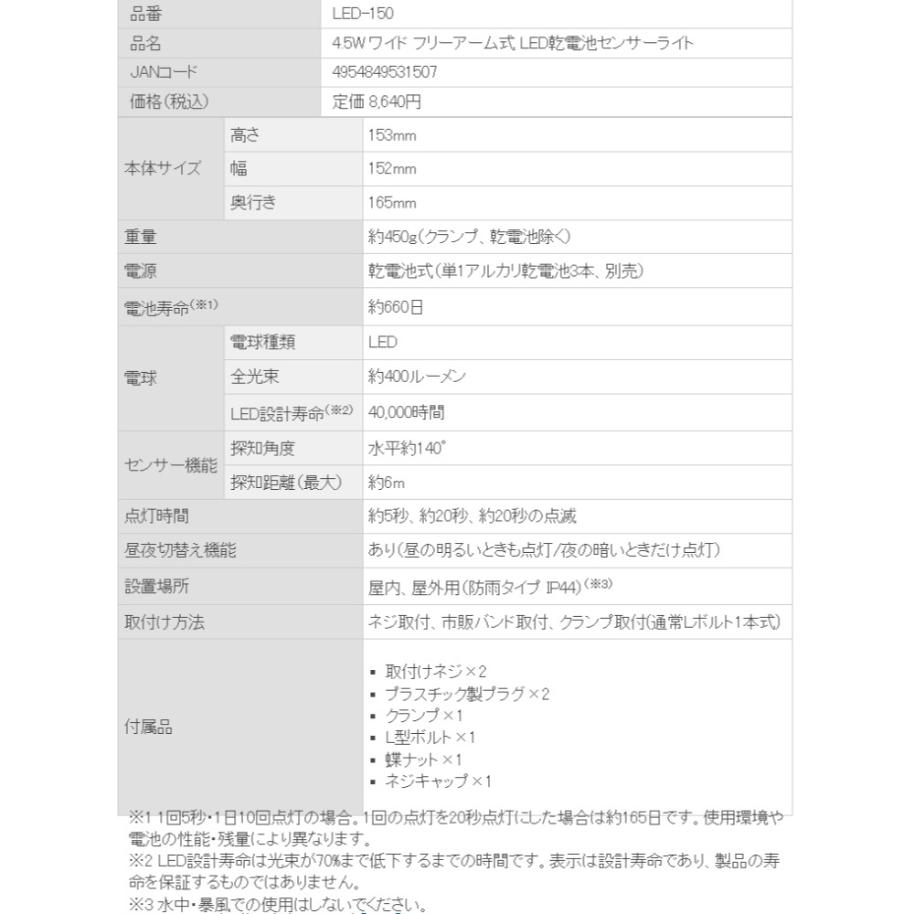 追加商品画像