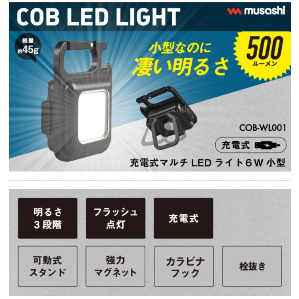 追加商品画像