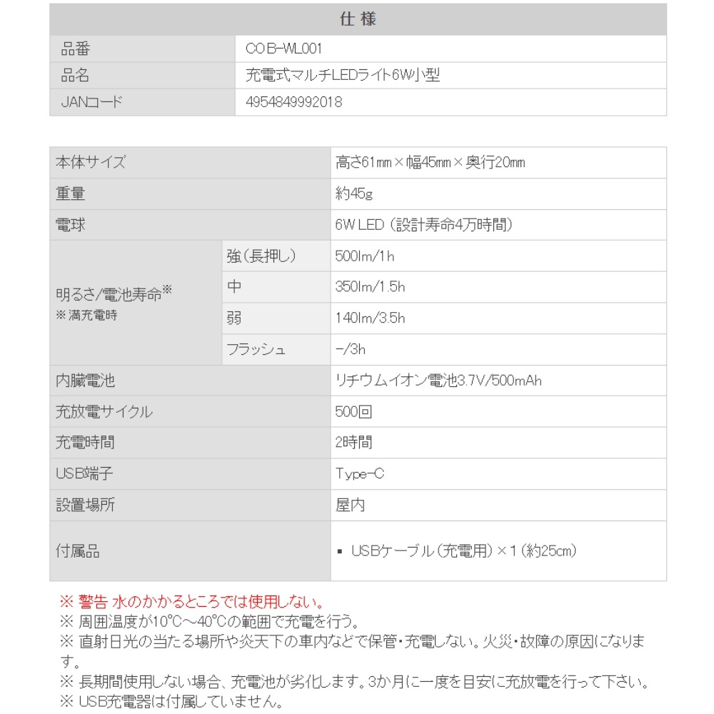 追加商品画像
