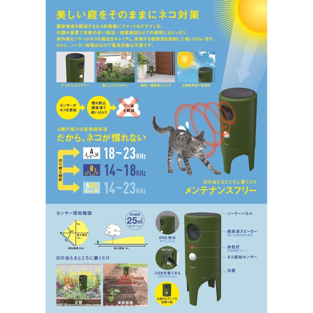 追加商品画像