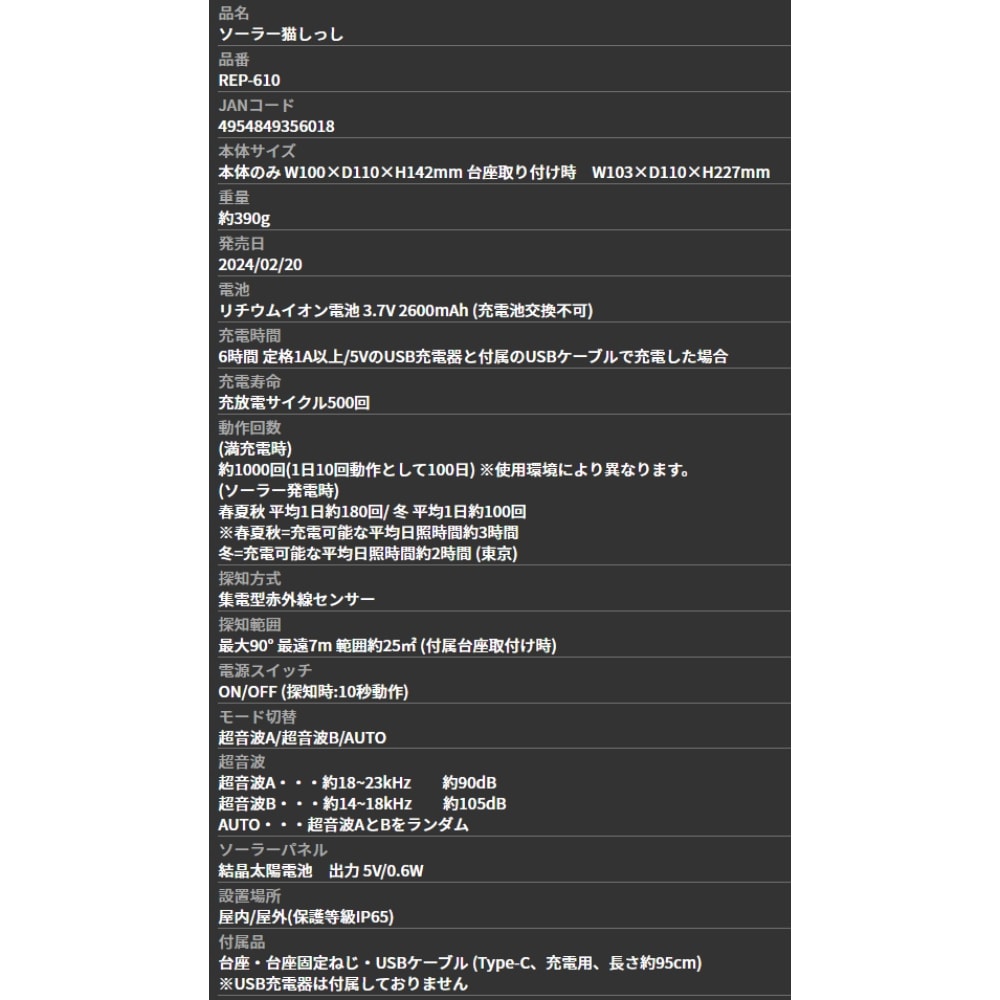追加商品画像