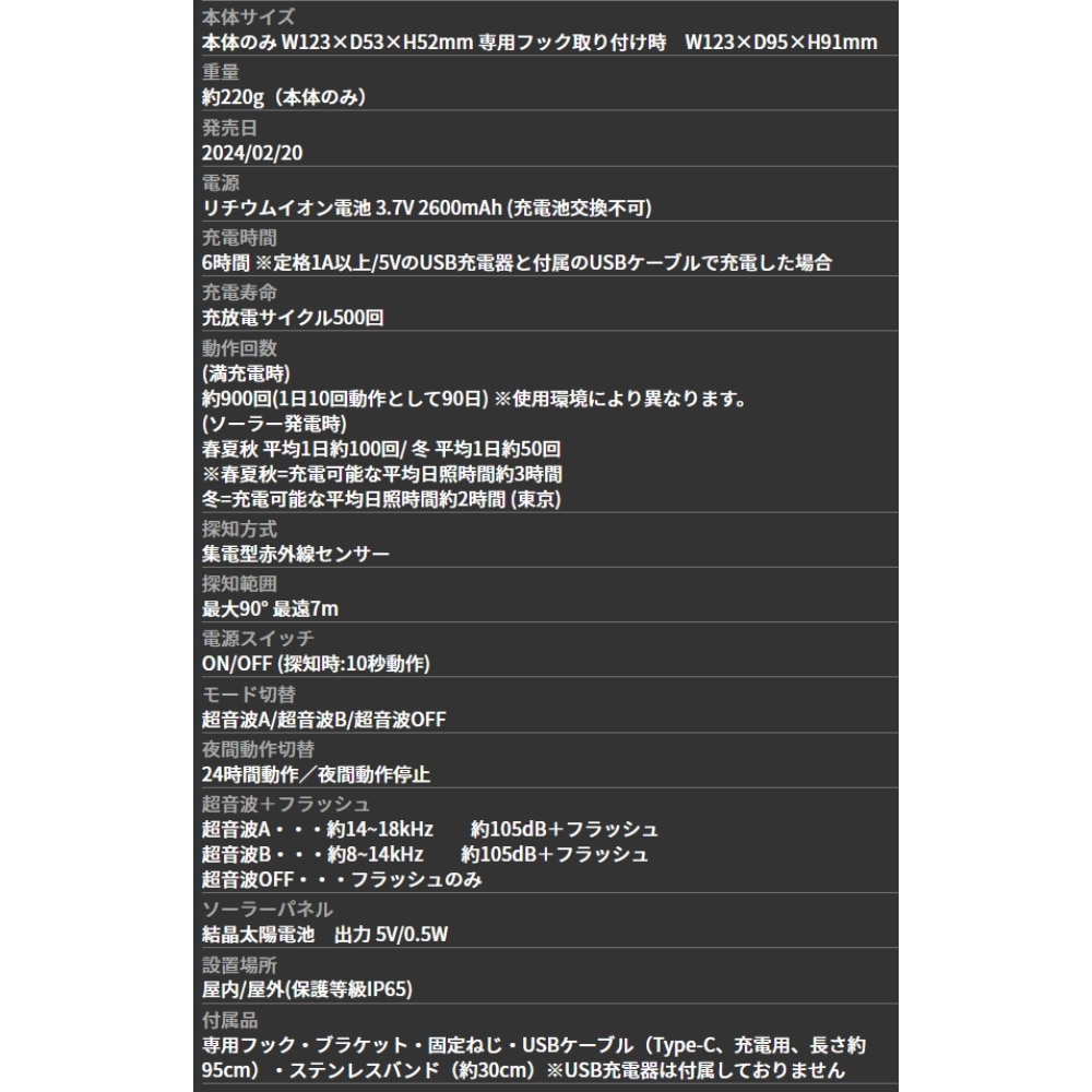 追加商品画像