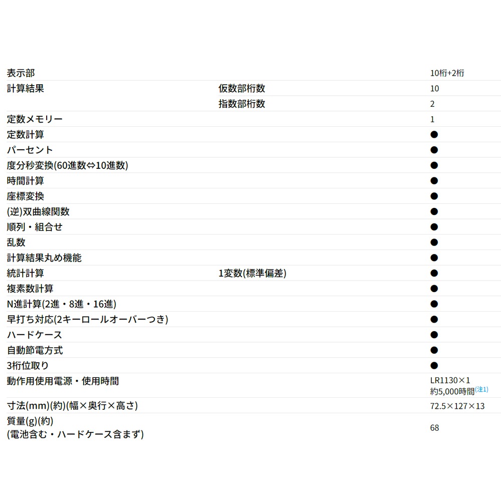 追加商品画像