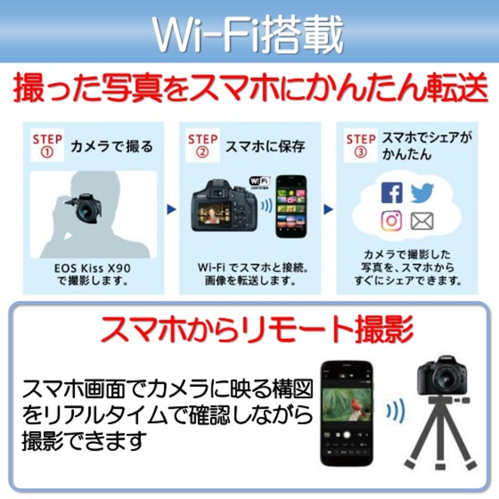 追加商品画像