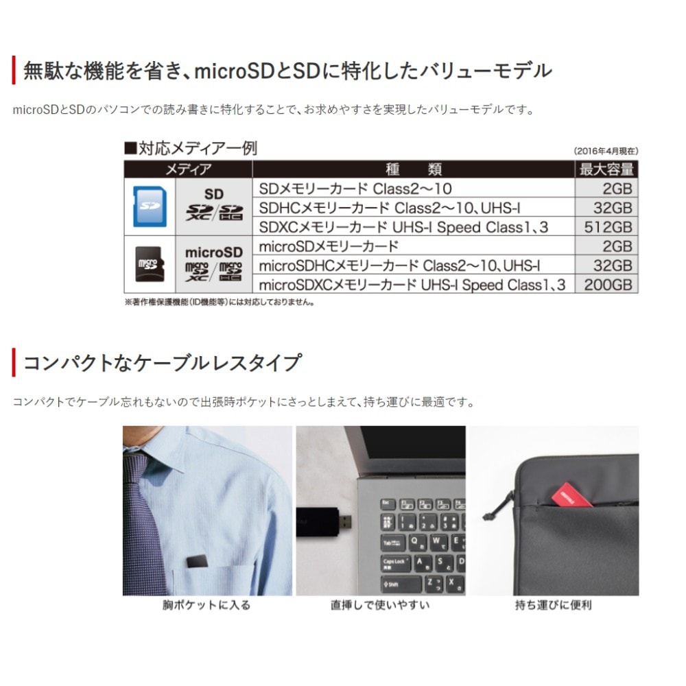 追加商品画像